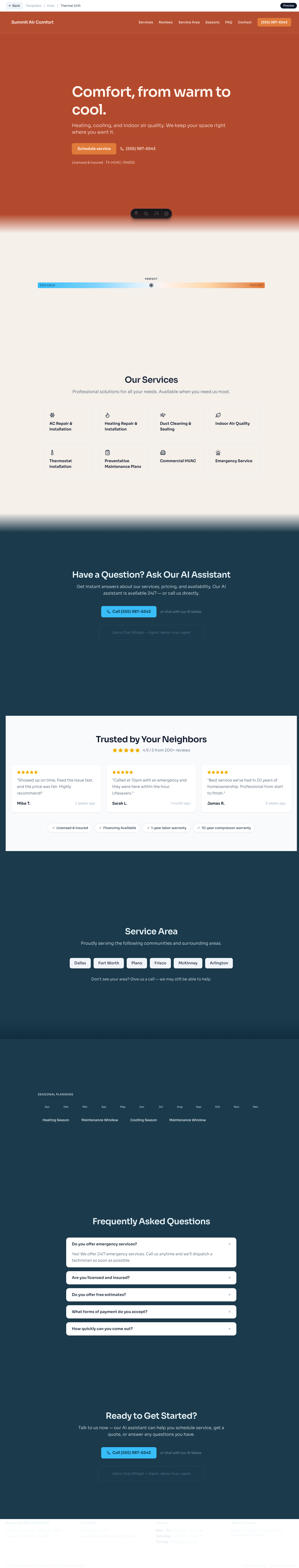 Thermal Drift template preview